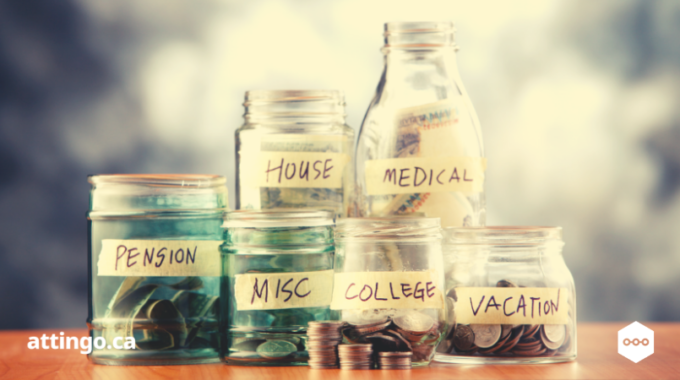 The Complete Guide To Marksman Budgeting